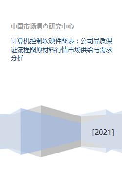 計(jì)算機(jī)控制軟硬件與公司品質(zhì)保證流程中的市場動態(tài)分析