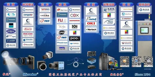 專業(yè)引領(lǐng)未來(lái) 微視圖象在圖像與機(jī)器視覺(jué)領(lǐng)域的深入探索